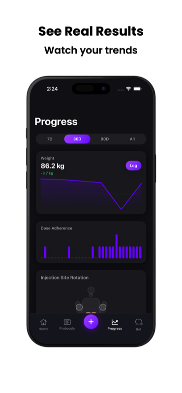 Pepla progress screen with weight and dose adherence trends